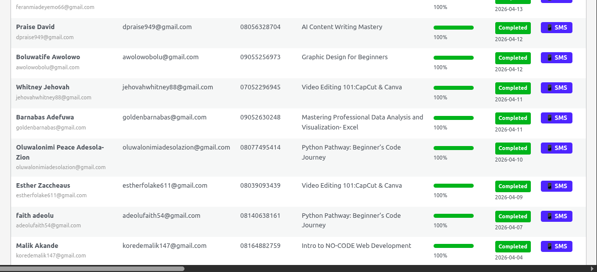 TutorLMS progress tracker (ProgressPulse) — screenshot 4