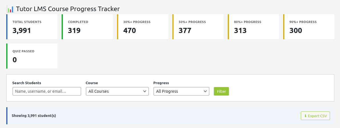TutorLMS progress tracker (ProgressPulse) — screenshot 3