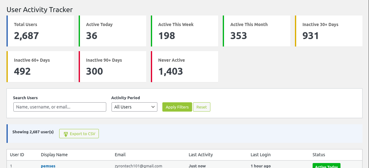 Wordpress user activity Tracker (MemberPulse) preview